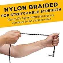 GLS Audio Nylon Braided