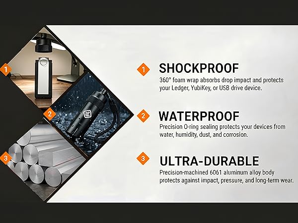 SHOCKPROOF?WATERPROOF?ULTRA-DURABLE