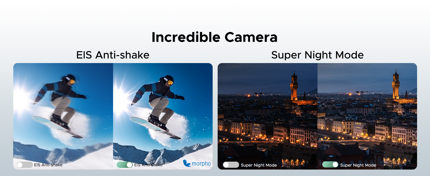 Incredible Camera 