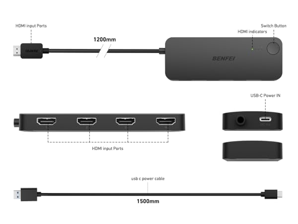 USB-C hub adapter with four HDMI ports shown in technical diagram. Features 1550mm connection cables and compact black housing with detailed port layout.