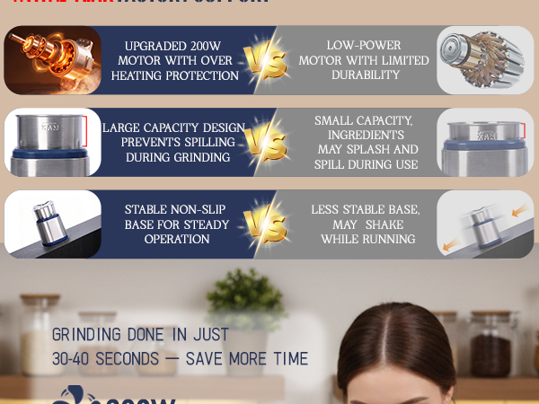 electric spice grinder