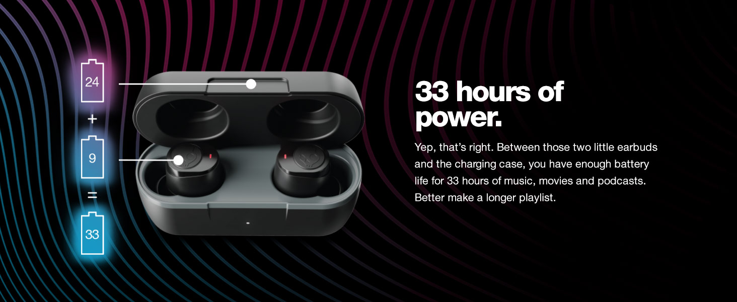 Skullcandy Jib True 2 True Wireless Earbuds