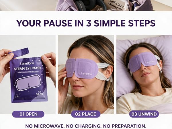 Three-step guide showing how to open, apply, and relax with the LumiDew steam eye mask.