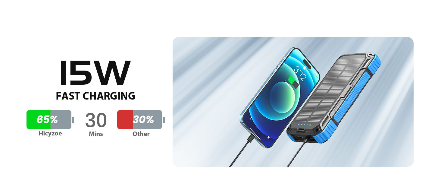 solar power bank-15W FAST CHARING