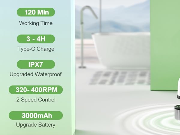 Electric Spin Scrubber