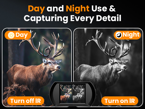 Night Vision Goggles