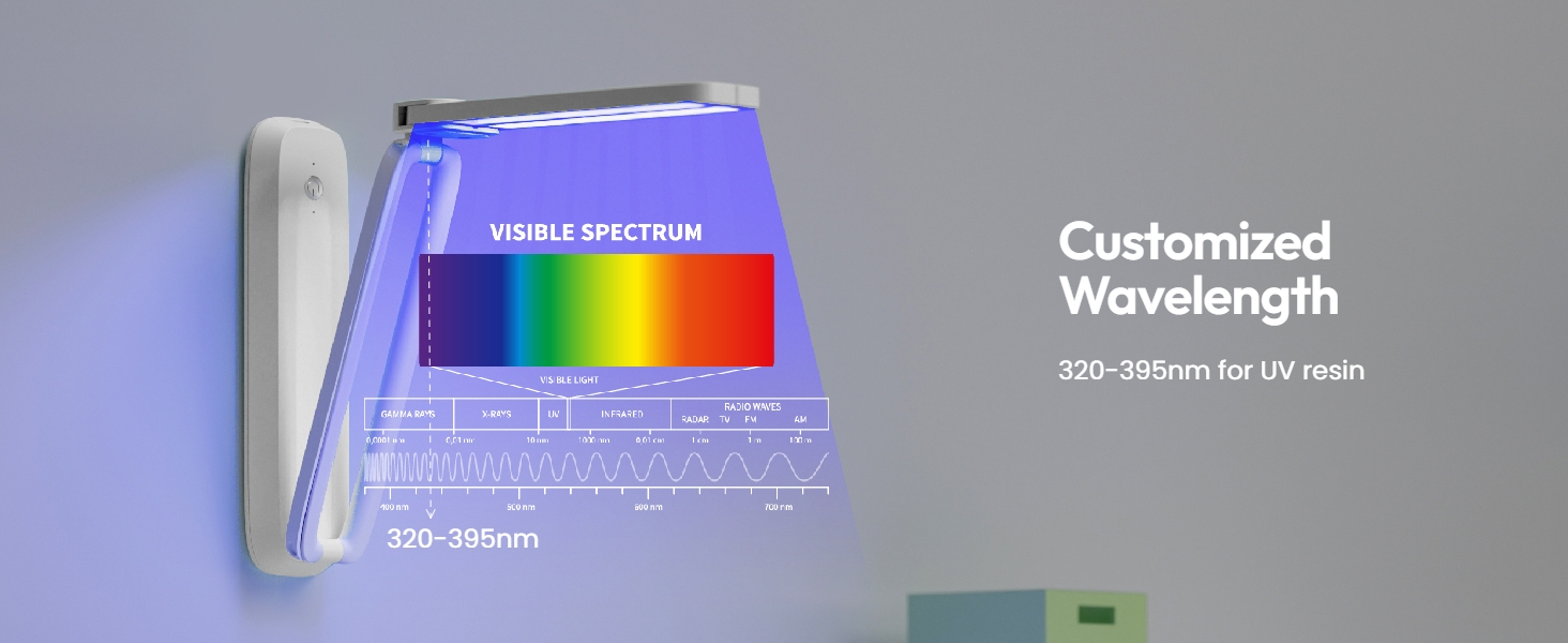 Wireless UV Lamp