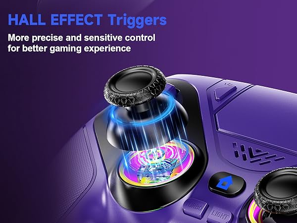 Turbo Controller