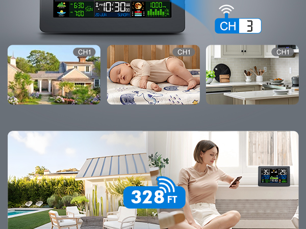 remote sensor