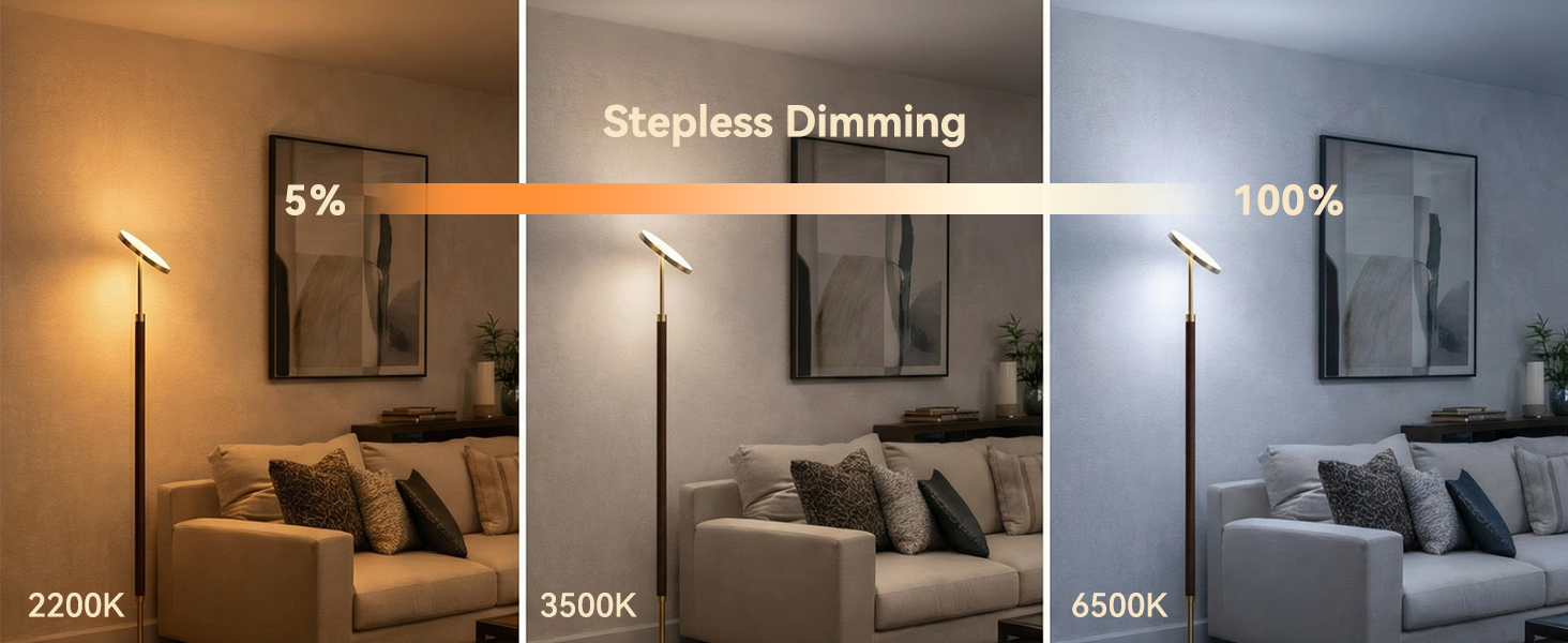 3 color temperature