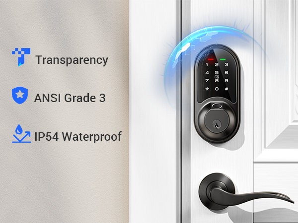 smart lock