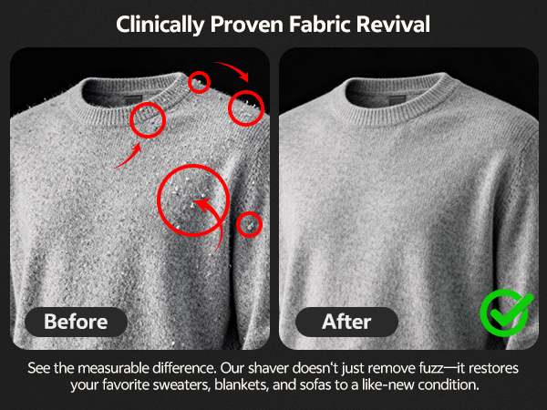 Eliminates Fuzz &amp;amp; Pilling