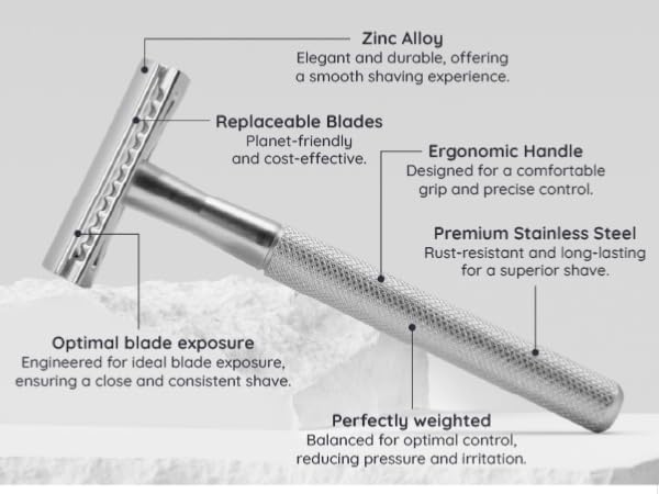 Text reads 'Zinc Alloy', 'Ergonomic Handle', 'Premium Stainless Steel', 'Optimal blade exposure'. Technical product diagram showing features and specifications of a grooming tool.