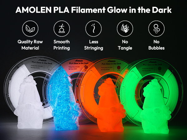 glow set
