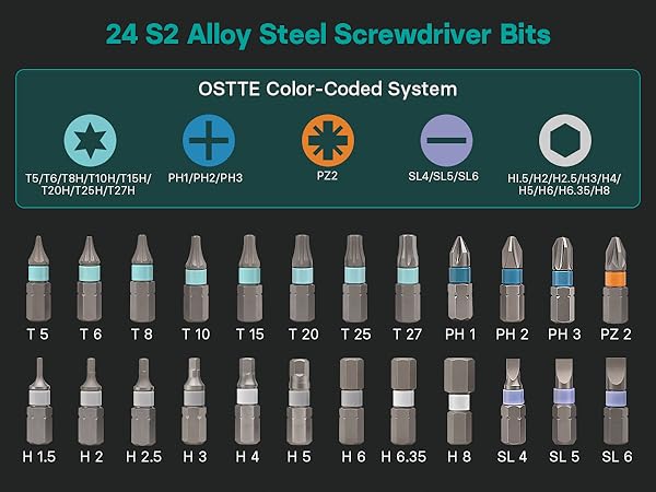 diy 24-in-1 tool set