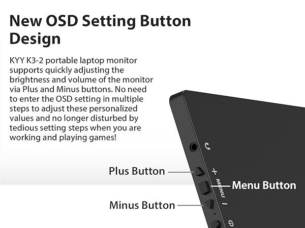 K3-2 Portable Monitor A+3 App