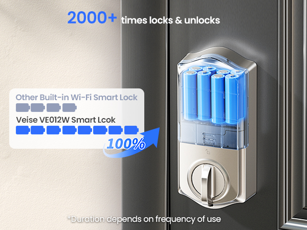 smart deadbolt lock
