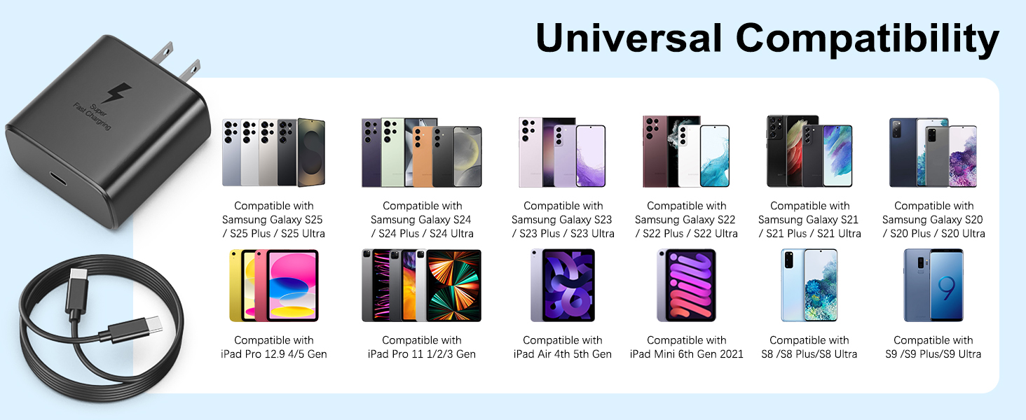 Wide Universal Compatibility