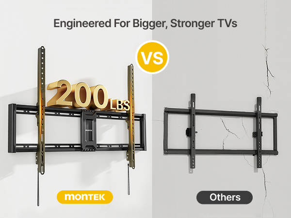 98 inch tv mount