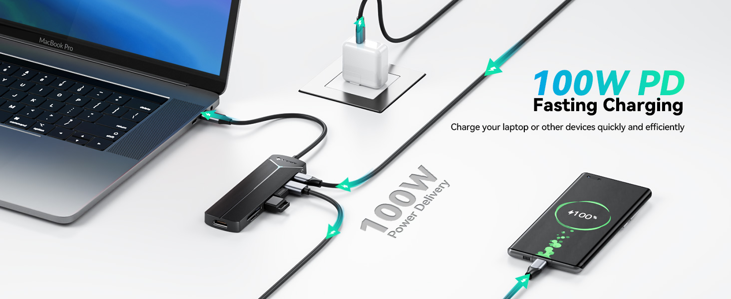 USB-C Hub 7 Ports with SD Card Reader