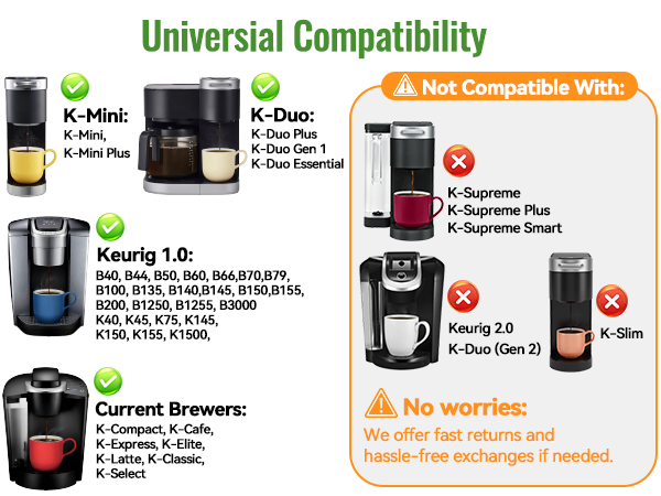 reusable k cups