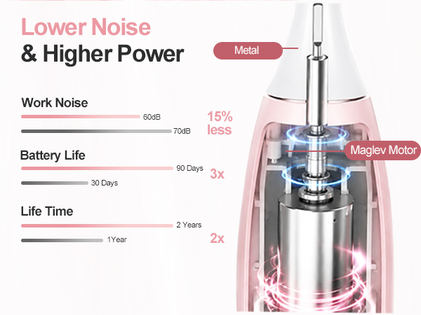 powered electric toothbrush