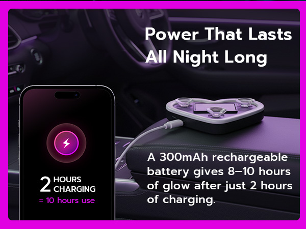 Power That Lasts All Night Long