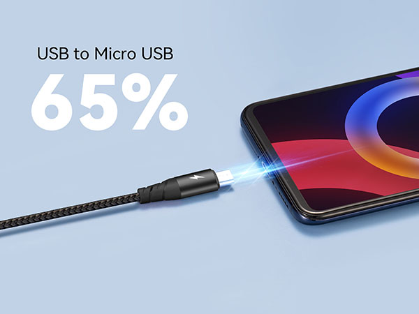 Multi Charging Cable