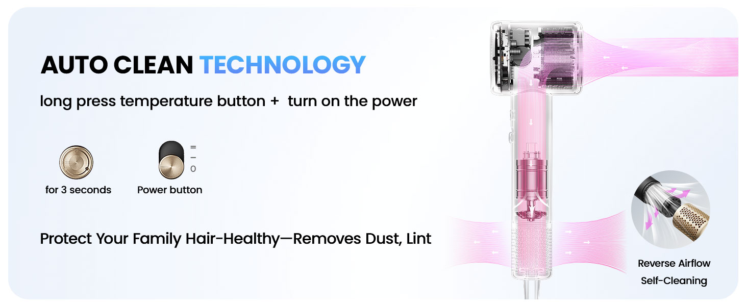 hair diffuser attachment