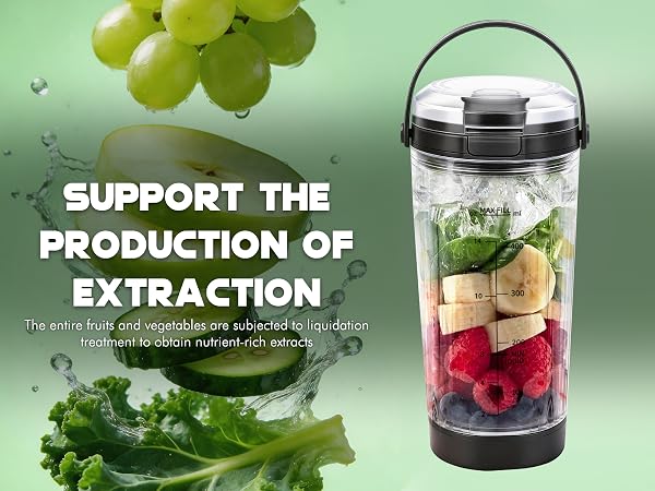 Compatible with Ninja Blast Portable Blender BC100 Series BC151 Series Series