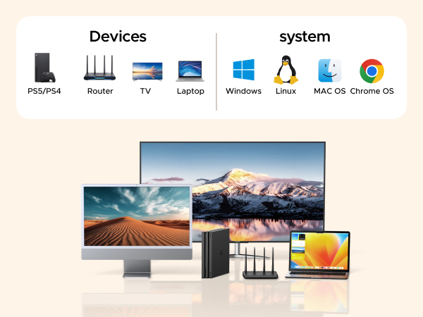 UGREEN USB 3.0 to SATA Dual-Bay HDD Hard Drive Docking Station for 2.5” &amp; 3.5” SATA HDD