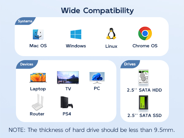 SATA to USB 3.0 Adapter for 2.5