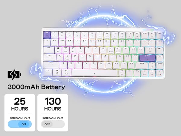 Luma84 Wireless Gaming Mechanical Keyboard
