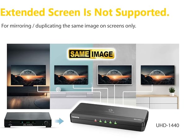 4 way HDMI splitter Extended Screen Is Not Supported