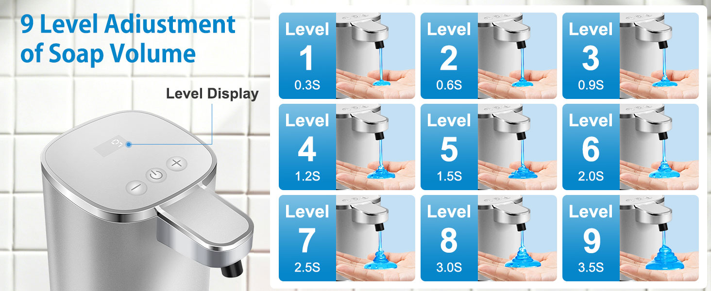 automatic liquid soap dispenser