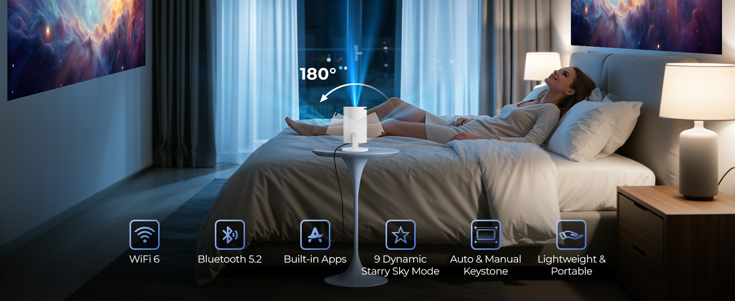 mini projector with wifi and bluetooth