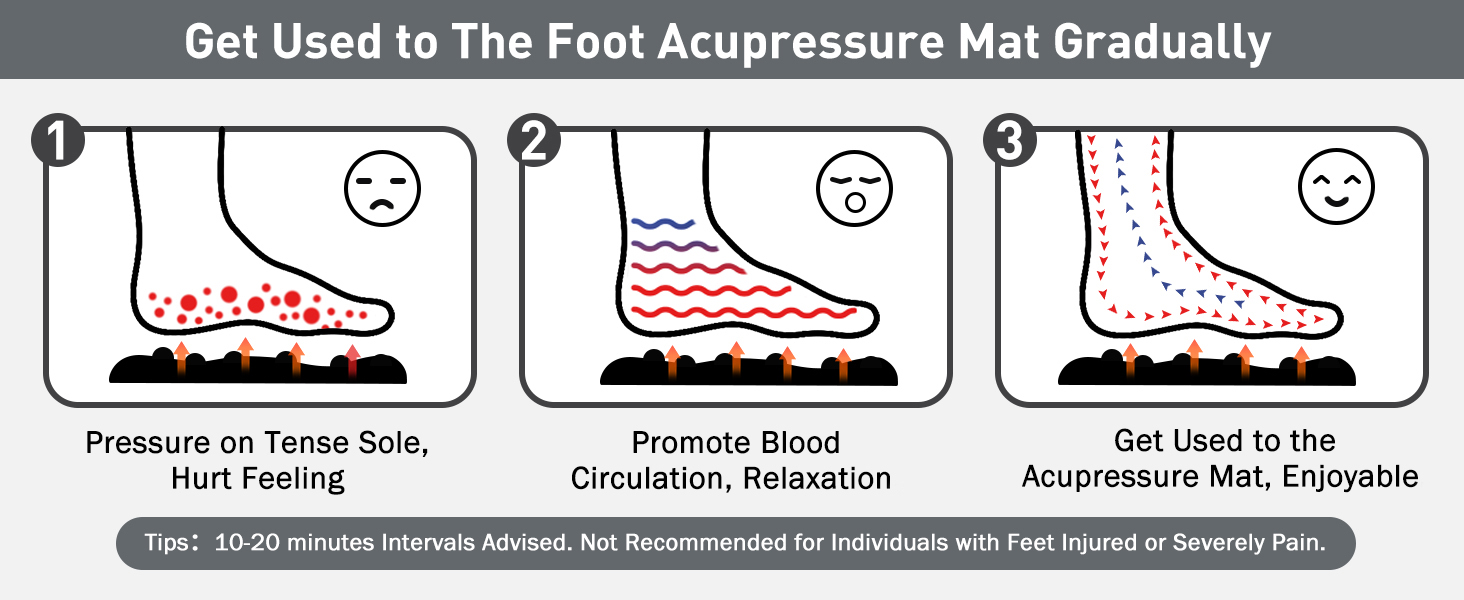 get used to the foot acupressure mat