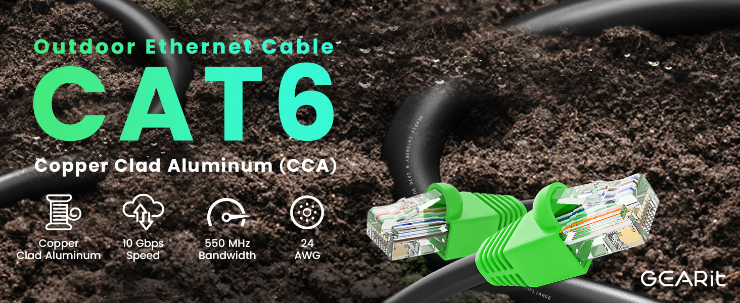 Outd: net. Cable CAT6 Copper ciad Aluminum (CCA)