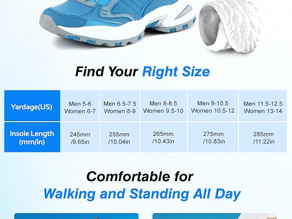 orthopedic soles