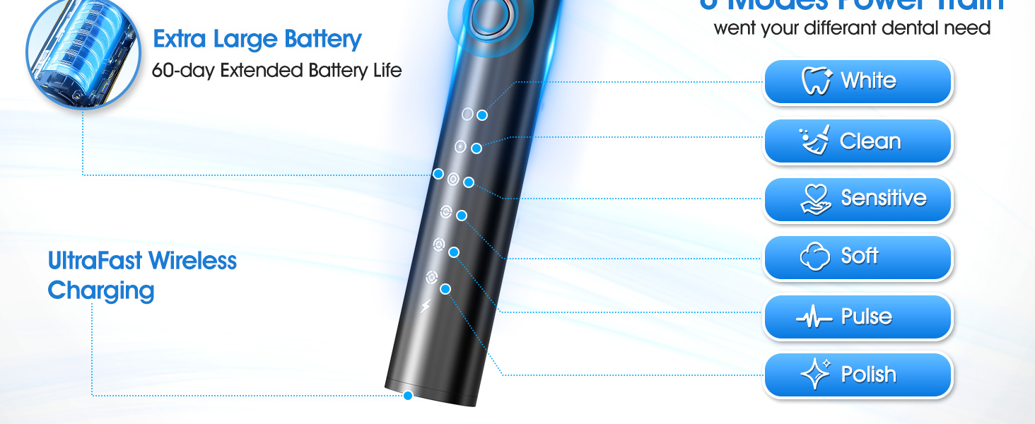 electric toothbrush soft