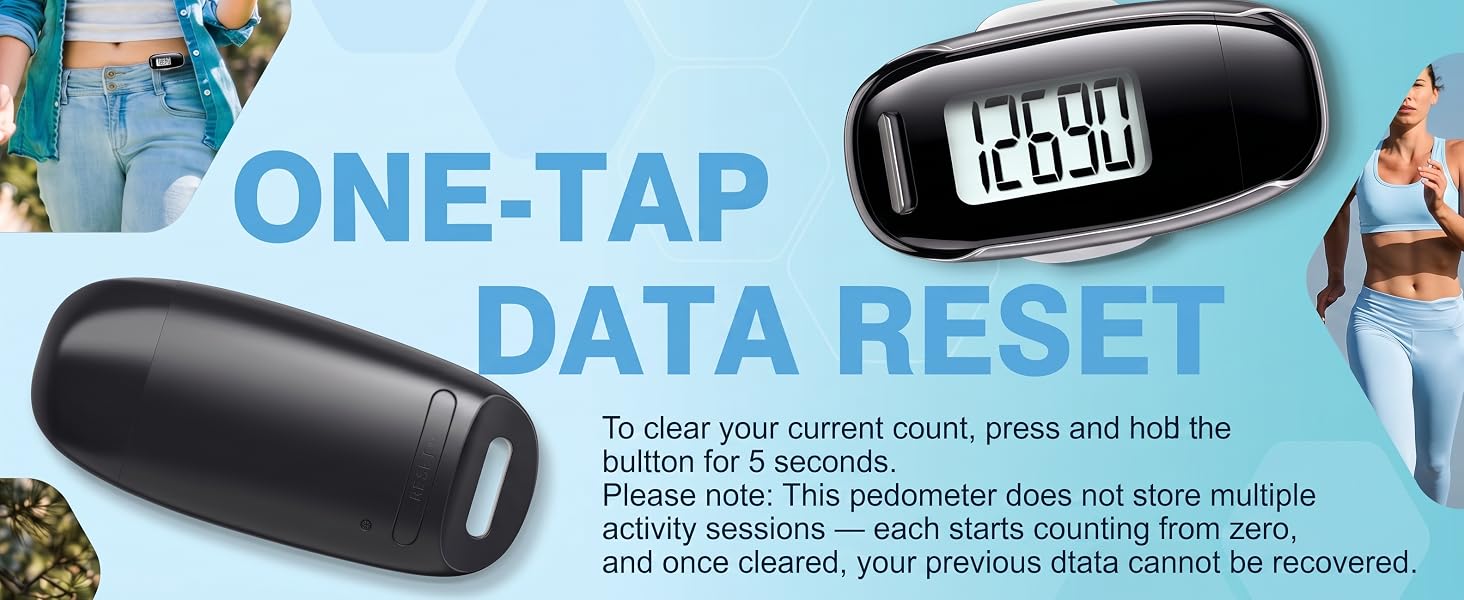 3D Pedometer for Walking