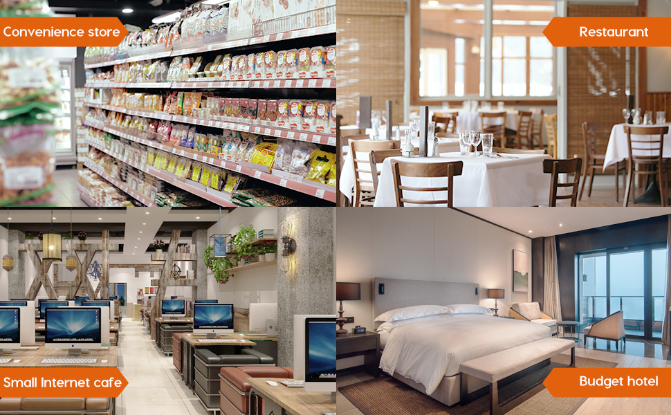 4 working modes for various scenarios