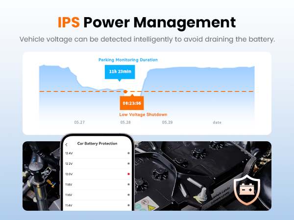 24h parking monitoring dashcam hardwire kit