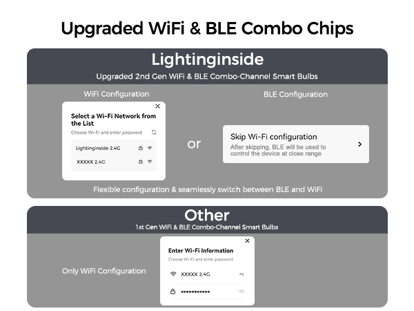 smart light bulbs