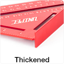 thickened