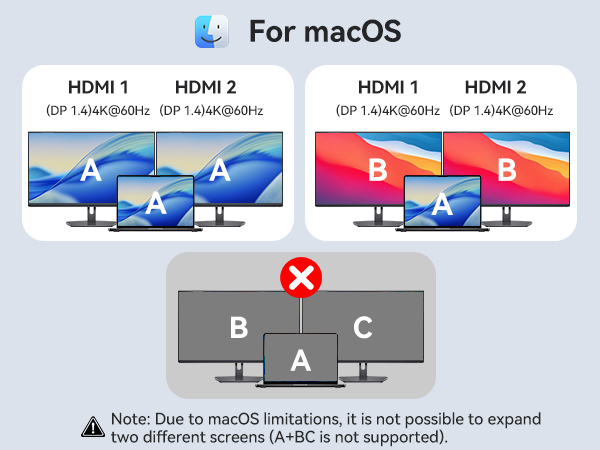 usb c docking station