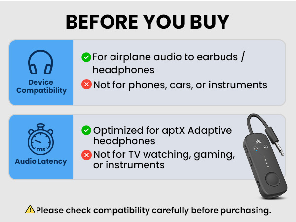 before you buy