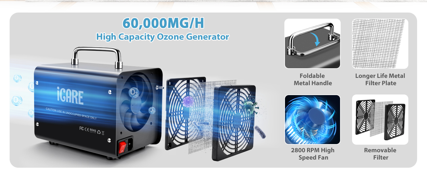ozone machine