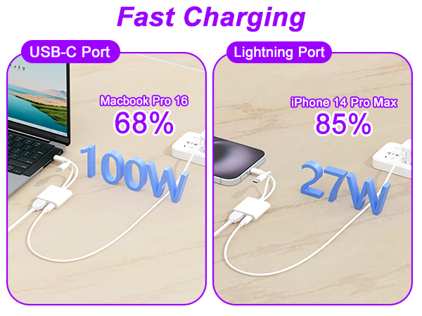 usbc to hdmi