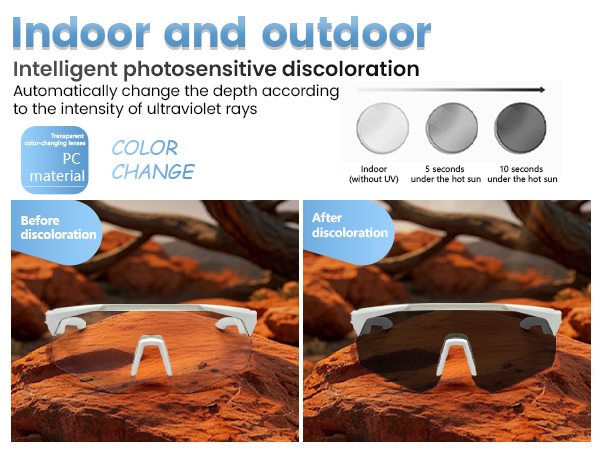 Sport Smart Glasses for Women with Open Ear Music Speakers,Built-in Mic,UV Protection